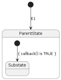 Entry points with callback condition